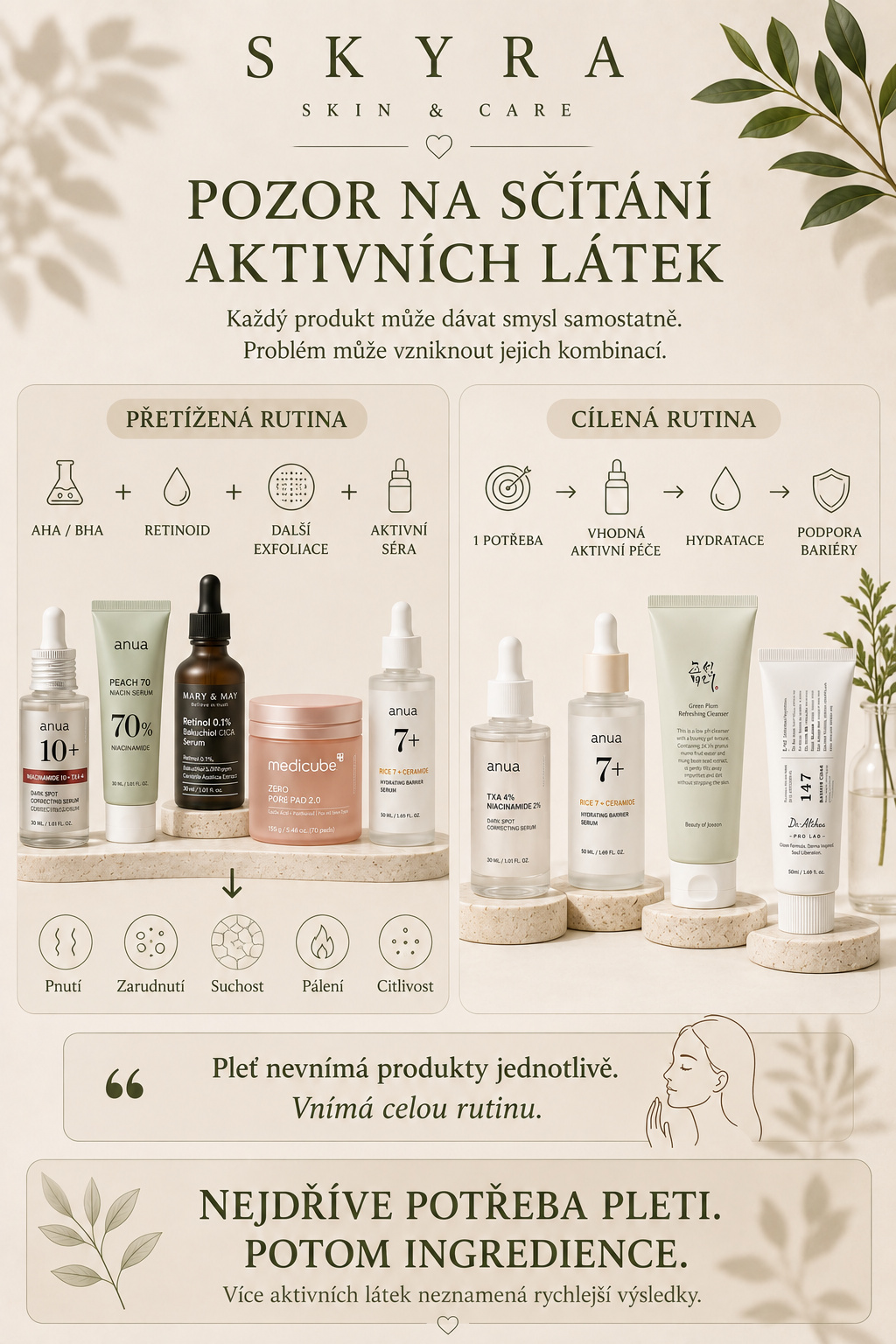 Pozor na sčítání aktivních látek ve skincare rutině – SKYRA